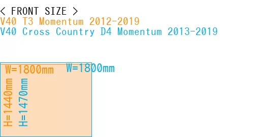 #V40 T3 Momentum 2012-2019 + V40 Cross Country D4 Momentum 2013-2019